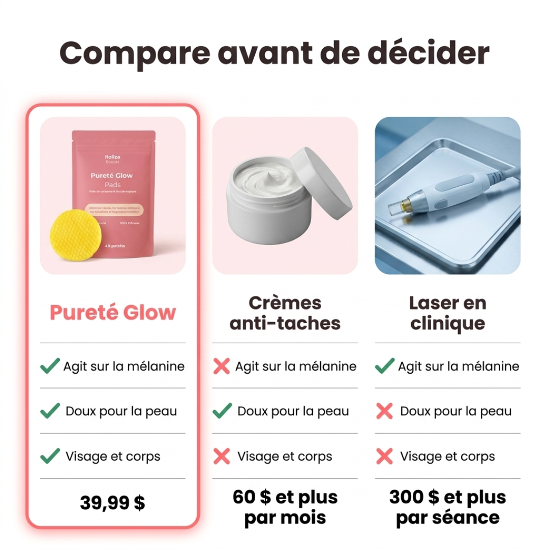 Patchs Pureté Glow 4.0 – Pour une peau lisse, pure et éclatante