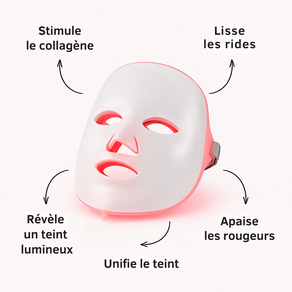 Masque LED Pour Visage | Koliza