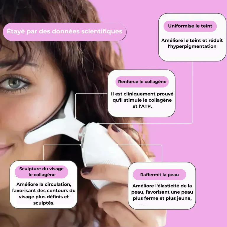 Masseur Noreska | Anti-acné et Anti-rides