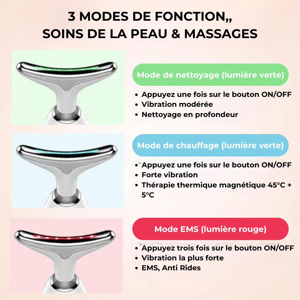 Masseur Noreska | Anti-acné et Anti-rides