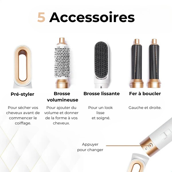HairStyler Clara - Kit 3 en 1 pour les Cheveux