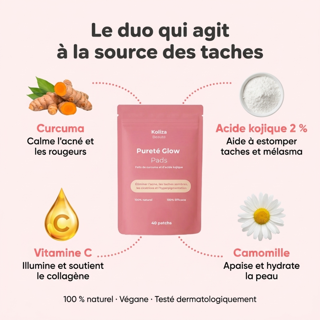 Patchs Pureté Glow 4.0 – Pour une peau lisse, pure et éclatante