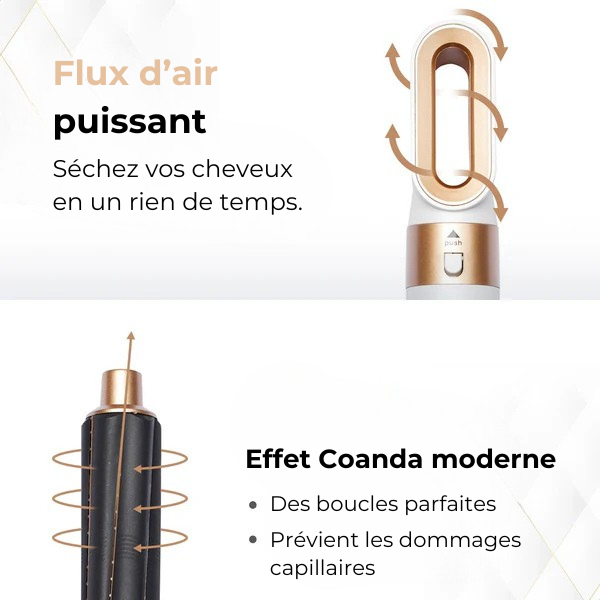 HairStyler Clara - Kit 3 en 1 pour les Cheveux