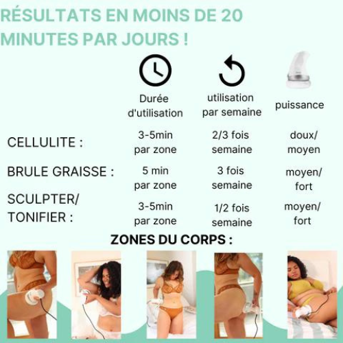 Masseur KolizaSculpt