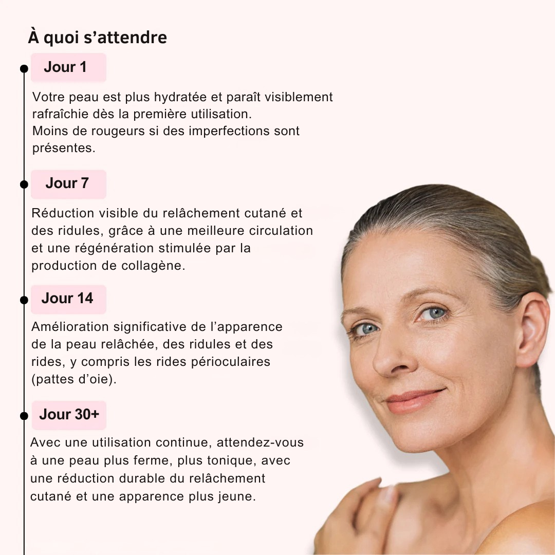 Koliza™ 2.0 – Masque LED Rajeunissant Visage & Cou