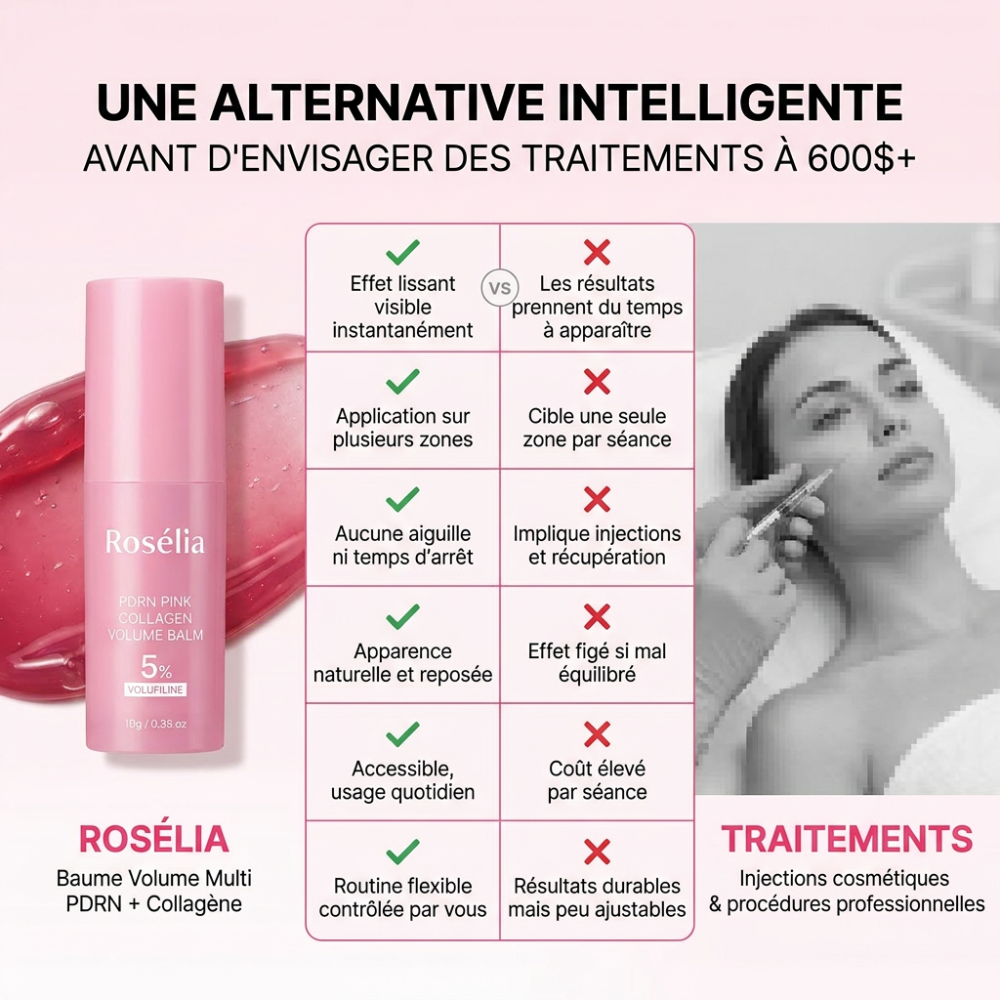 Rosélia - Stick Collagène Effet Glow