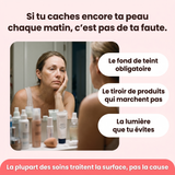 Routine Pureté Glow™ – Anti-Taches & Imperfections