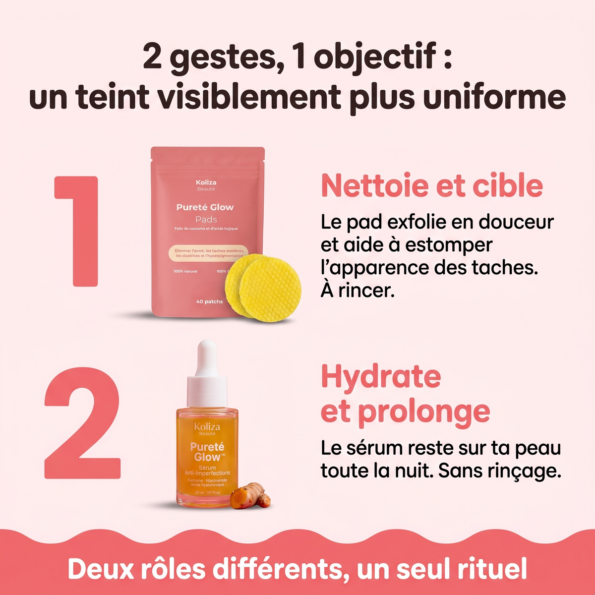 Routine Pureté Glow™ – Anti-Taches & Imperfections