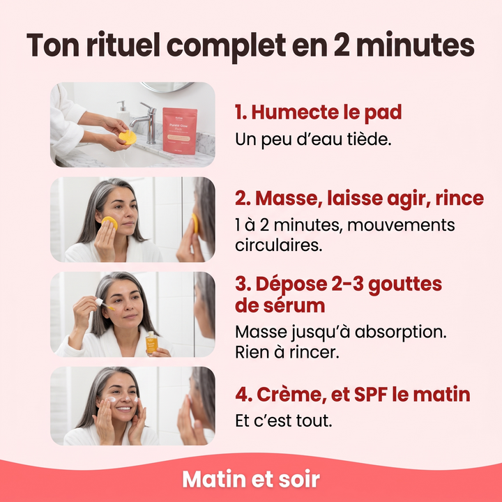 Routine Pureté Glow™ – Anti-Taches & Imperfections