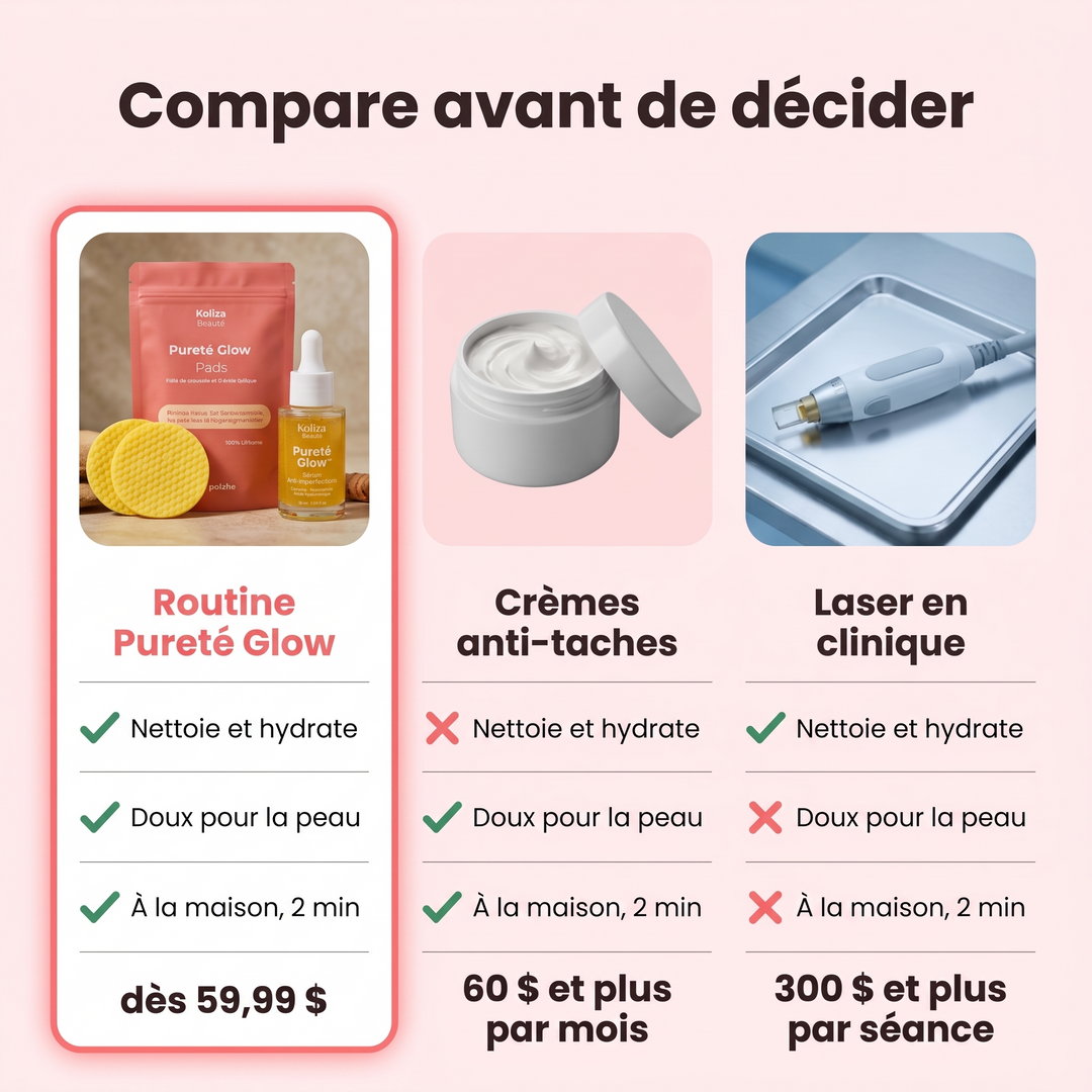 Routine Pureté Glow™ – Anti-Taches & Imperfections