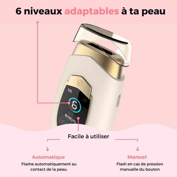 Épilateur Koliza Pro™